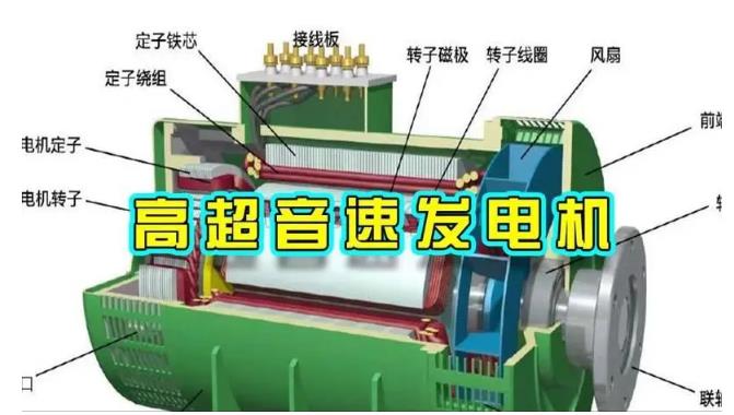 奉节颠覆你对发电方式的认知！中国革命性发电机公开揭秘 